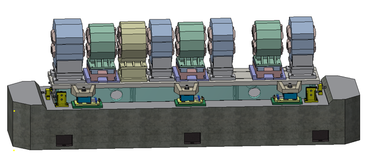 大科学装置配套